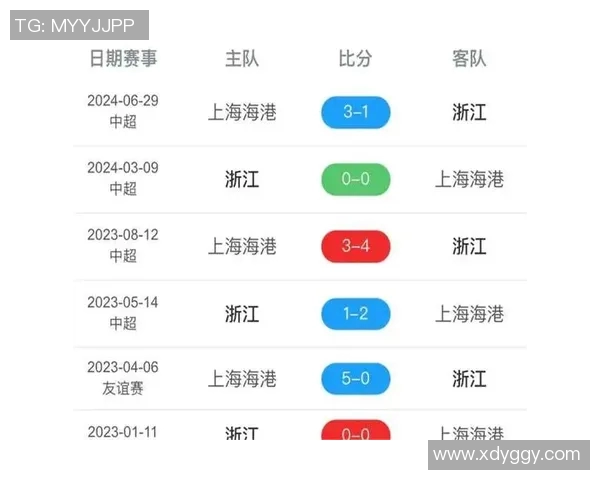 明天各大足球比赛直播时间安排及观看指南一览