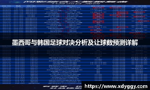 墨西哥与韩国足球对决分析及让球数预测详解